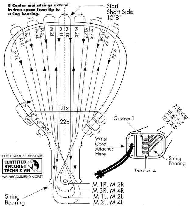Stringing Instructions A